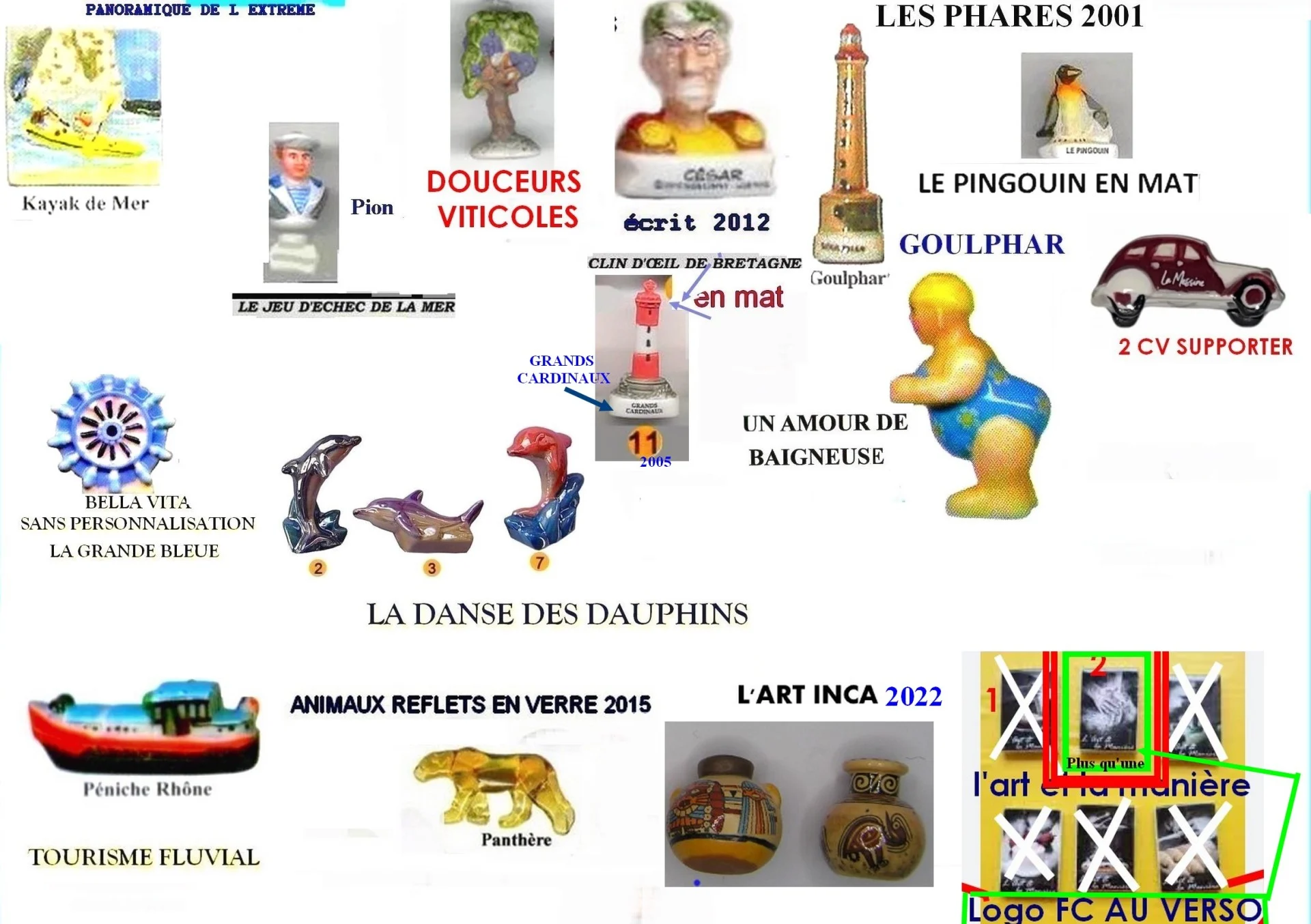 Recherches 2